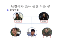 유신체제의 문학 - 난장이가 쏘아올린 작은 공 -8