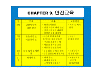 아동안전관리와 안전교육 - 개념과 필요성 -5