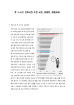 주52시간 근무시간 도입 배경 문제점 해결과제[주 52시간52시간근로시간근로시간 단축워라밸]-2