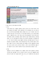 주52시간 근무시간 도입 배경 문제점 해결과제[주 52시간52시간근로시간근로시간 단축워라밸]-4