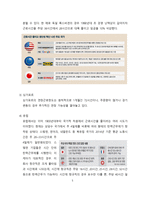 주52시간 근무시간 도입 배경 문제점 해결과제[주 52시간52시간근로시간근로시간 단축워라밸]-5