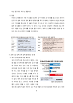 주52시간 근무시간 도입 배경 문제점 해결과제[주 52시간52시간근로시간근로시간 단축워라밸]-6