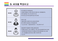 밀레니얼 세대 개념, 특징 그리고 시장전망 [밀레니얼,베이이부머,개념소비,사토리,z세대,X세대,단거선우]-16