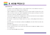 밀레니얼 세대 개념, 특징 그리고 시장전망 [밀레니얼,베이이부머,개념소비,사토리,z세대,X세대,단거선우]-18