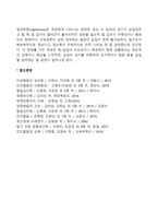 [성기능장애] 성욕장애, 성적 흥분장애, 절정감 장애, 성교 통증장애-6