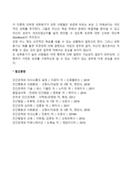 동기부여의 내용이론에 대해 설명하시오-5