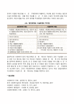 사회복지기관의 예산수립-2