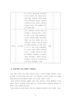 [청소년지도방법론] 청소년을 대상으로 실시하는 심성계발 프로그램을 작성하고 심성계발 프로그램의 필요성에 대한 본인의 생각을 기술하시오-4