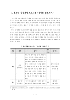 [청소년지도방법론] 청소년을 대상으로 실시하는 심성계발 프로그램을 작성하고 심성계발 프로그램의 필요성에 대한 본인의 생각을 기술하시오(2)-2