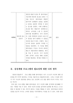 [청소년지도방법론] 청소년을 대상으로 실시하는 심성계발 프로그램을 작성하고 심성계발 프로그램의 필요성에 대한 본인의 생각을 기술하시오(2)-4