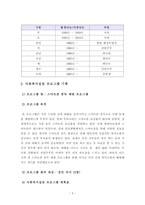 [사회복지실천기술론]본인의 가족 중 대상을 선정하여 사회복지실천 프로그램을 짜본다-3