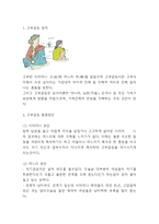 고부갈등 정의,원인,유형,특징과 극복사례연구 및 고부갈등 문제점과 해결방안제시 및 나의의견정리 - 고부갈등 연구레포트-3