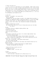 [심리학] 광고의 설득적 요소-1