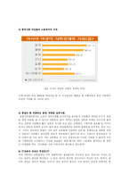 [정보사회] 정보사회에서 여성노동의 현실 - 소호족을 중심으로-19