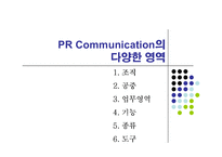[기업홍보론] pr커뮤니케이션-6
