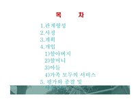 [사회복지 시설론] 사례관리-2