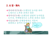 [사회복지 시설론] 사례관리-5