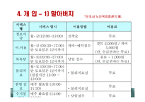 [사회복지 시설론] 사례관리-9