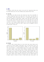 [연애심리학] 연인간의 갈등의 유형과 원인, 그리고 해결방안-8