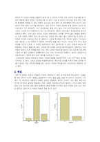 [연애심리학] 연인간의 갈등의 유형과 원인, 그리고 해결방안-13