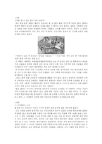 [성차별] 몸에 의한 성의 소외-2