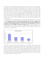 [PR론] 삼성의 무노조 정책에 대한 쟁점관리 PR-4