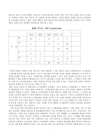 [PR론] 삼성의 무노조 정책에 대한 쟁점관리 PR-9
