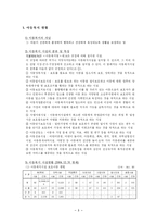 [수퍼비전론] 아동,청소년복지에 대한 수퍼비전-3