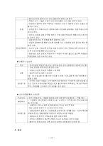 [수퍼비전론] 아동,청소년복지에 대한 수퍼비전-14