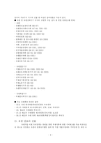 [국제기구] 한국과 유엔(UN) - 역사와 활동, 발전방향을 중심으로-9