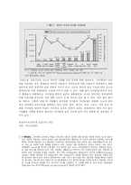[정보사회] 인터넷종량제와 정보불평등-12