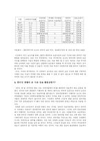 [정보사회] 인터넷종량제와 정보불평등-13