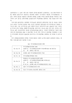 [정책학] 국가균형발전의 논리와 쟁점-4