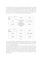 [중국교과서] 중국교과서를 통해 바라본 한중관계-17