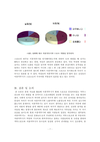 [국어작문] 이종격투기의 사회적 인지도-8
