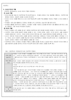 프로젝트 접근법-3