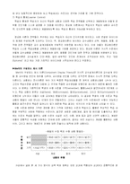 [교육공학] Reigeluth의 정교화 이론과 Merill의 내용요소 제시 이론-2