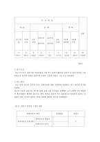 [아동학 아동행동연구] 유치원에서의 동화지도-9