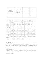 [아동학 아동행동연구] 유치원에서의 동화지도-10