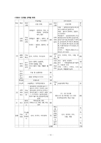 [교육행정] EBS 수능방송 제도-13