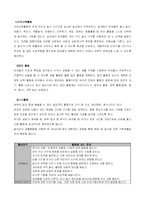 이화여자대학교 사범대학 부속 이화 유치원-6