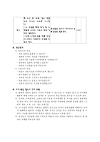 [미술통합교과지도안] 초등 도덕-미술 교수 학습 과정안-4