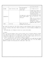 법과 사회 교과서 분석-5