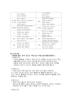 [교육론] 하이스코프 프로그램-3