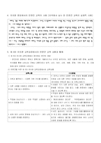반편견 교육 프로그램-4
