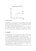 [임금관리론]직급체계관리 개념 및 혁신방안-3