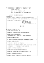 평생교육 프로그램 개발 공모지원서(음악치료사 양성)-6