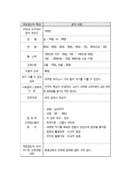 평생교육 프로그램 개발 공모지원서(음악치료사 양성)-7