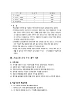 평생교육 프로그램 개발 공모지원서(음악치료사 양성)-10
