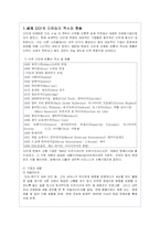 다단계 마케팅(판매)의 역사,현황 및 문제점 분석을 통한 발전방안-4